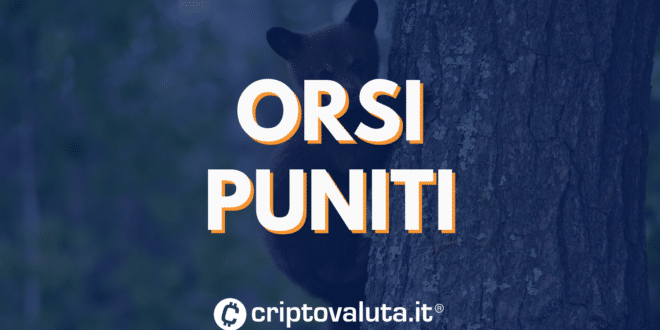 ORSI BITCOIN CRYPTO