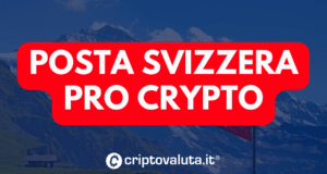 POSTA SVIZZERA