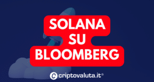 Solana Bloomberg