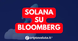Solana Bloomberg