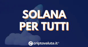 Solana etf tutti