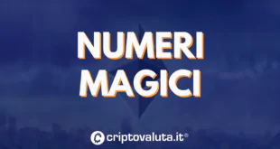 Numeri magici