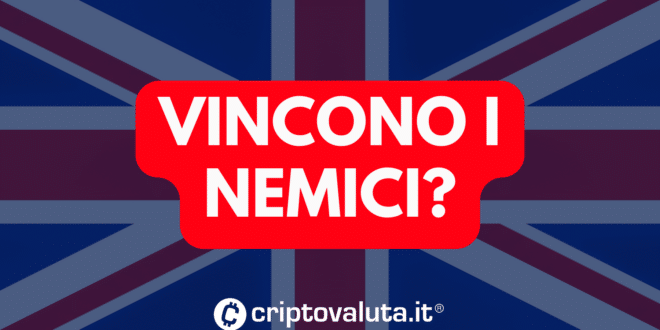 NEMICI CRYPTO