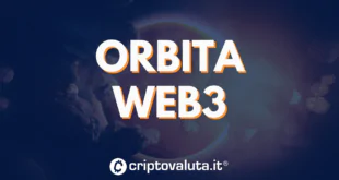 ORBITA WEB3