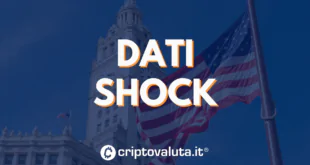 DATI SHOCK