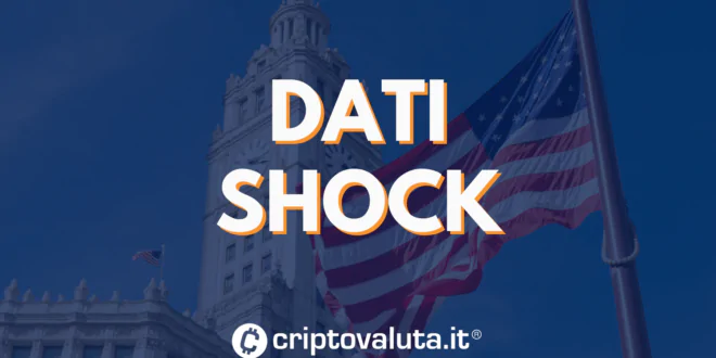 DATI SHOCK