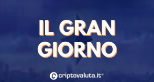 GRAN GIORNO CRYPTO