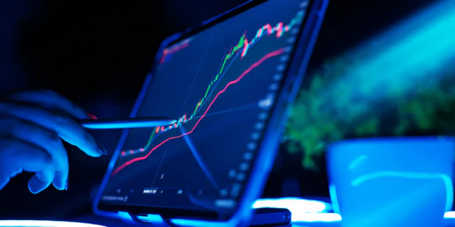 Indicatore Average Daily Range (ADR)