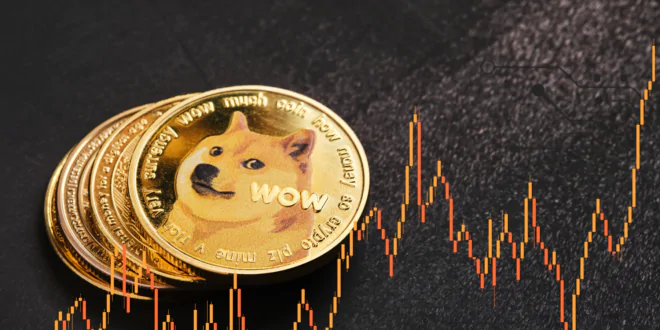 Dogecoin - DOGE