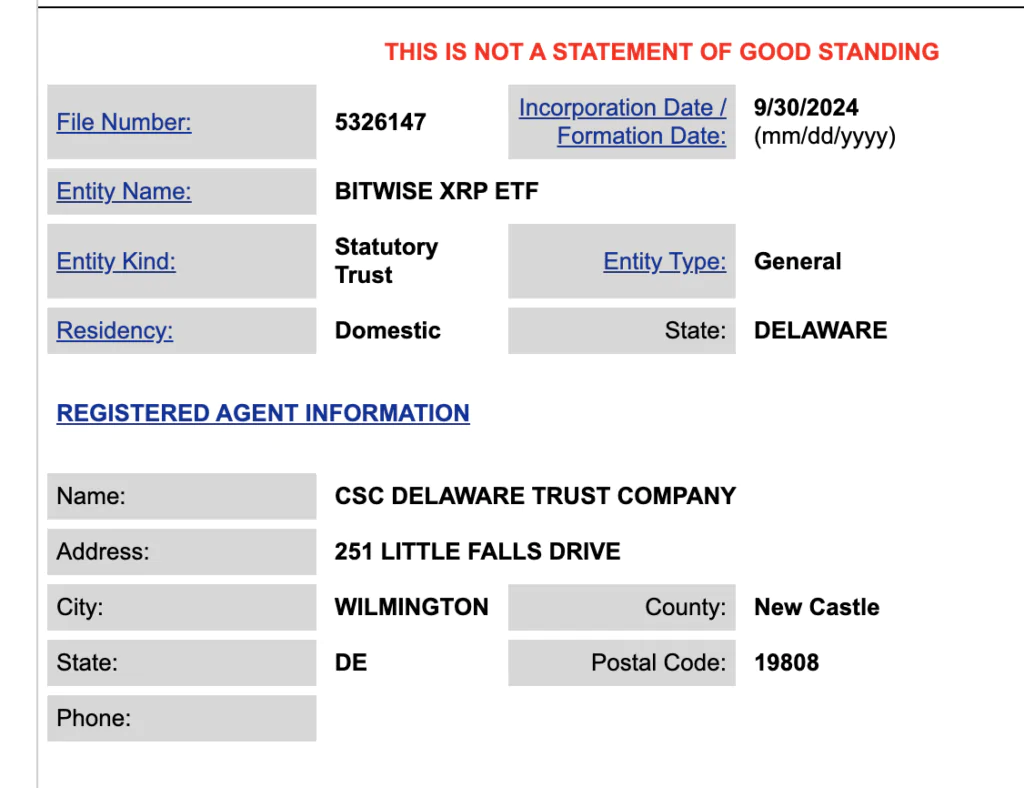 CSC BITWISE DELAWARE