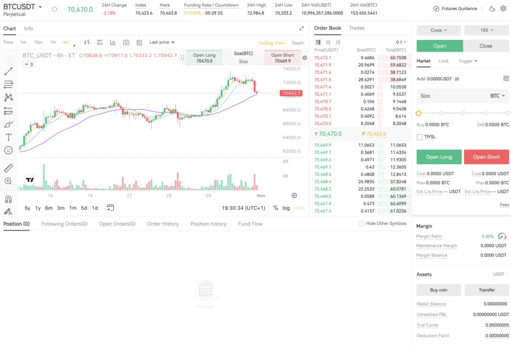 xt.com piattaforma trading