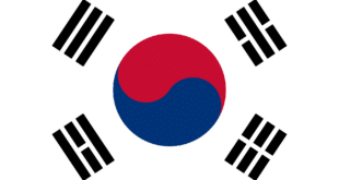 KOREA UPBIT