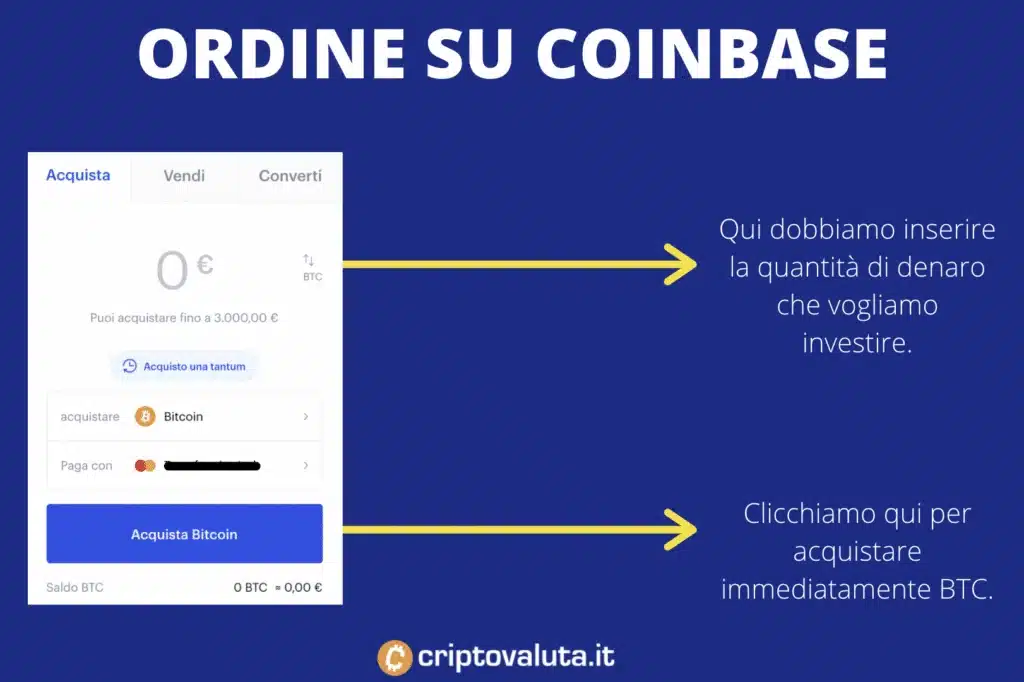 Coinbase ordine