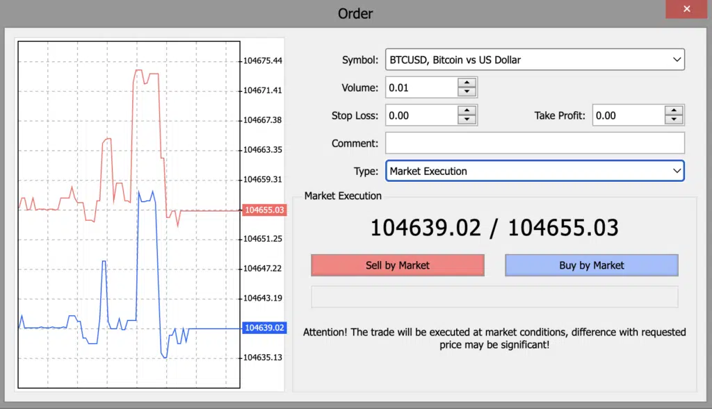 FP Markets analisi ordine