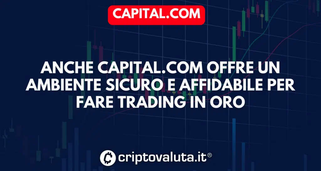 Capital.com per investire in oro