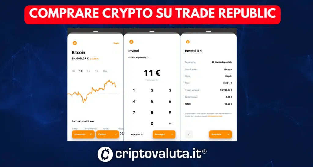 Schermate acquisto crypto