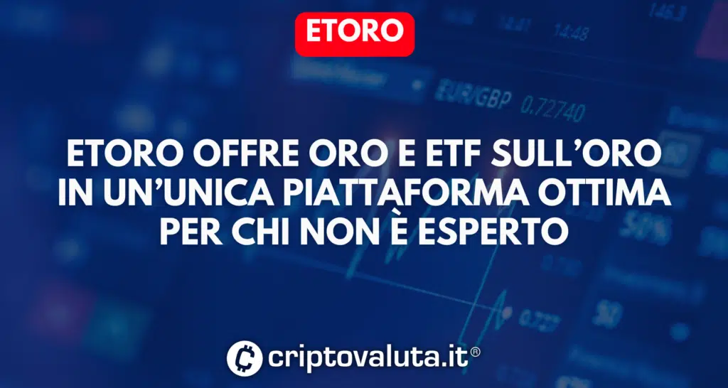 oro bitcoin analisi