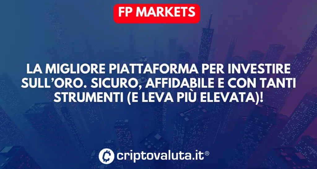 FP Markets per investire in oro