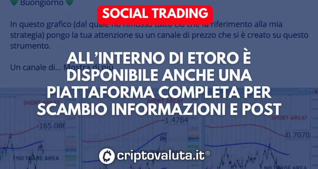 Social Trading