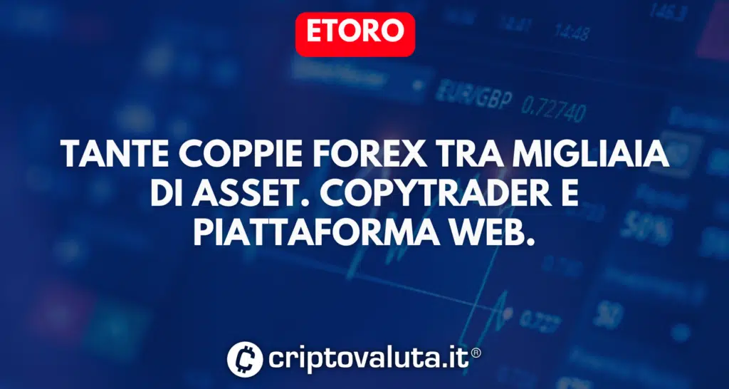 eToro per il Forex