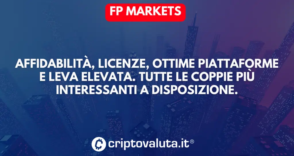 FP Markets per il Forex