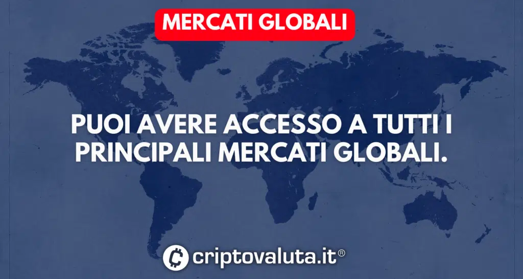 Asset globali Trade Republic