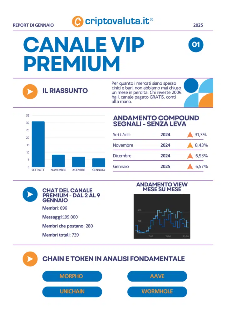 report canale numeri criptovaluta.it premium vip