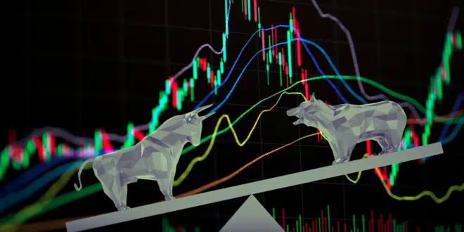 Position Trading FPM Mearkets