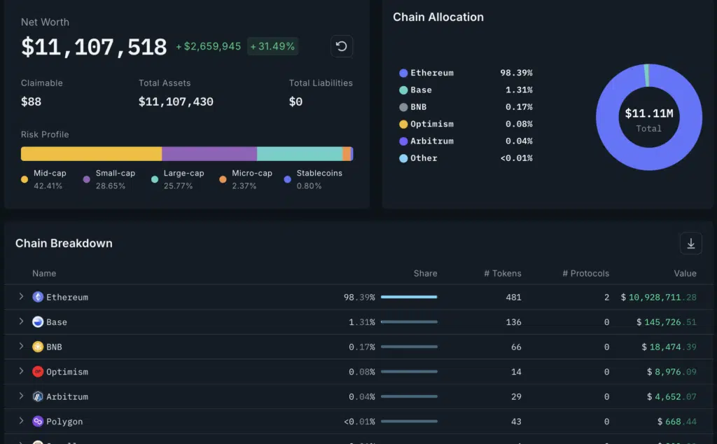 Nansen Wallet Portfolios