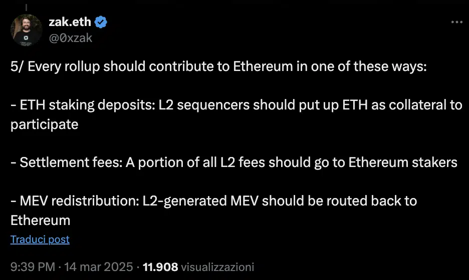 possibili soluzioni per i rollup di Ethereum